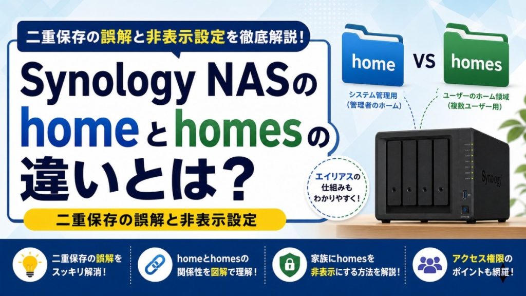 Synology NASのhomeとhomesの違いとは？二重保存の誤解と非表示設定